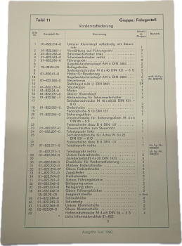 Ersatzteilkatalog RT 125/1 MZ 125/2